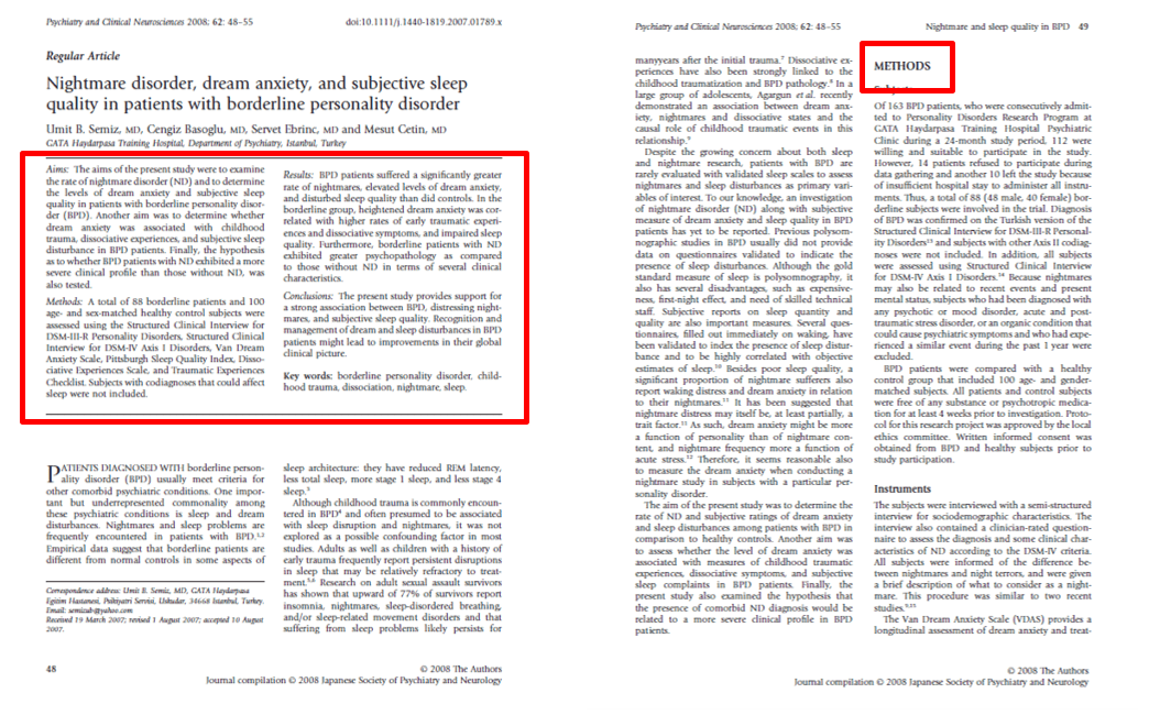 Empirical research articles