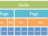 The Basics Introduction To Libguides Libraries At Boston College