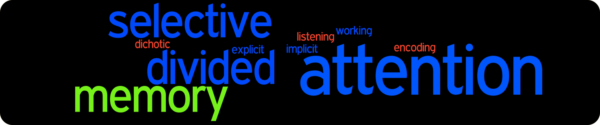 Test Yourself - Selective and Divided Attention - library ... Test Yourself - Selective and Divided Attention - library ...