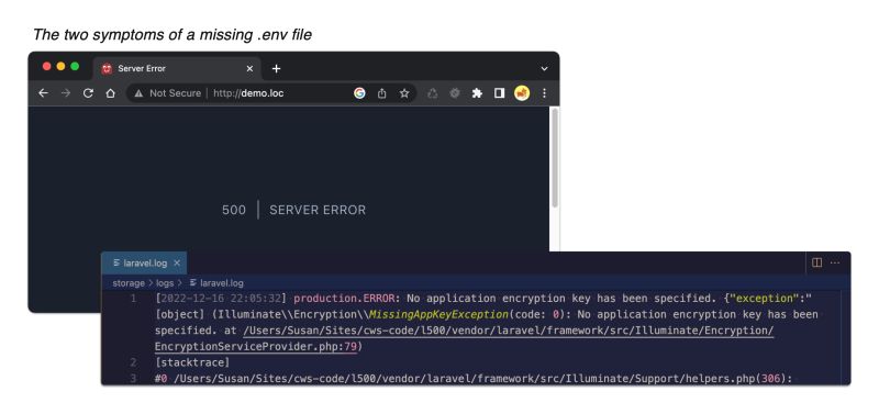 Common Laravel Installation Issues 500 Server Error Codewithsusan Com - Classic Colorful Art - Full HD