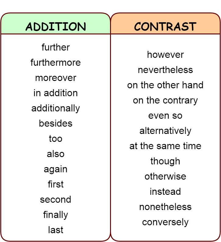 Order The Words To Make Comparisons 25+ Pages Analysis in Google Sheet [1.9mb] - Updated 2021 