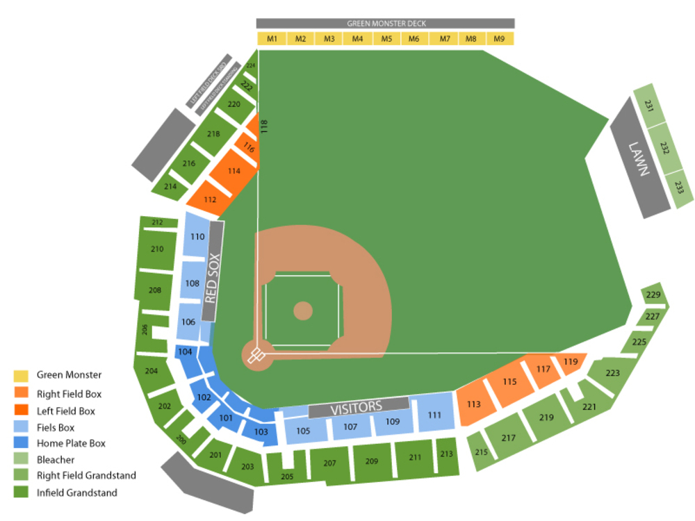There are 7,300 fixed seats, plus more than 1,000 additional seats on a grass . Derbybox Com Spring Training Washington Nationals At Boston Red Sox