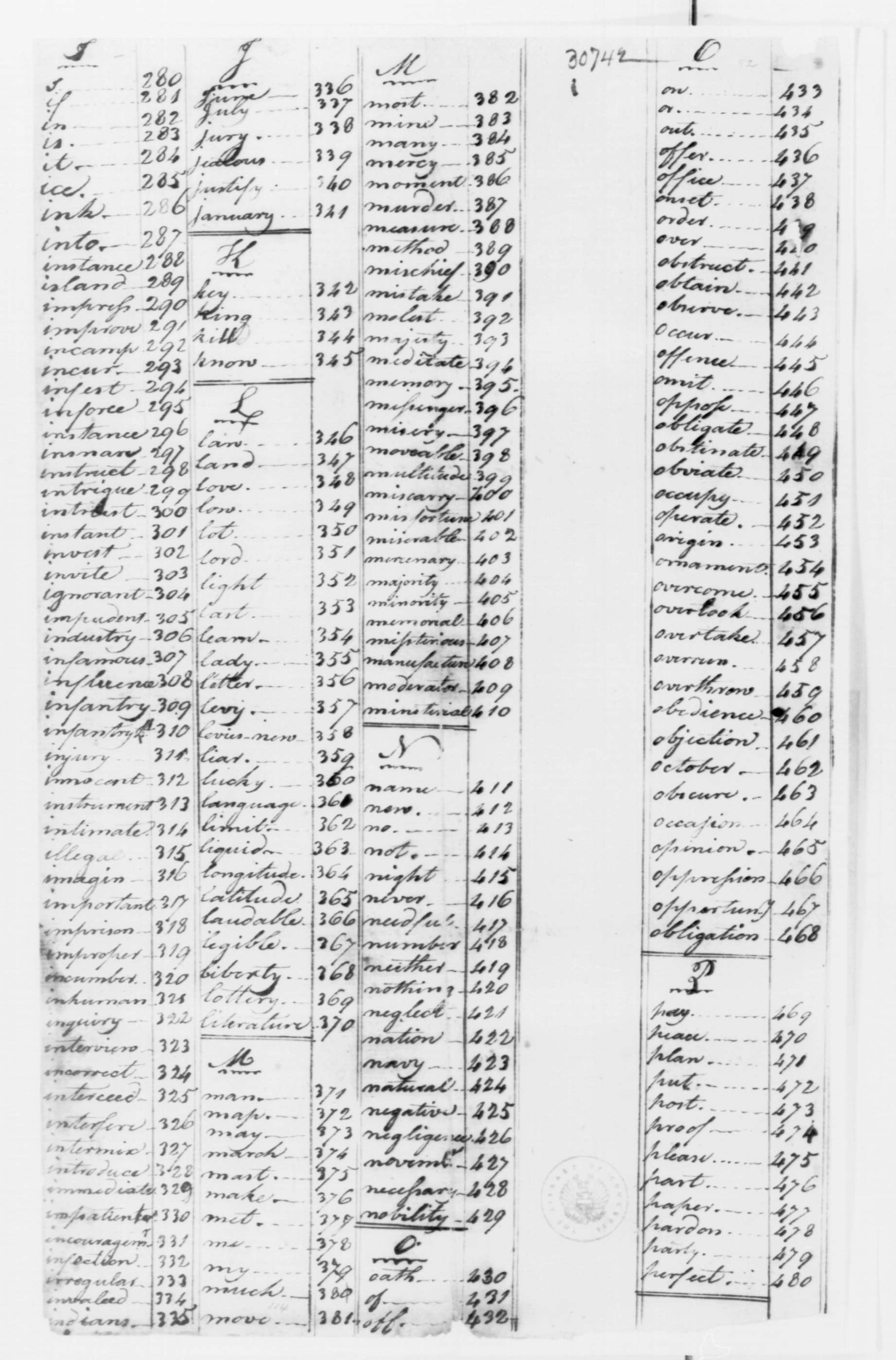 This chronological list includes 12 . Culper Spy Ring Code Â· George Washington's Mount Vernon