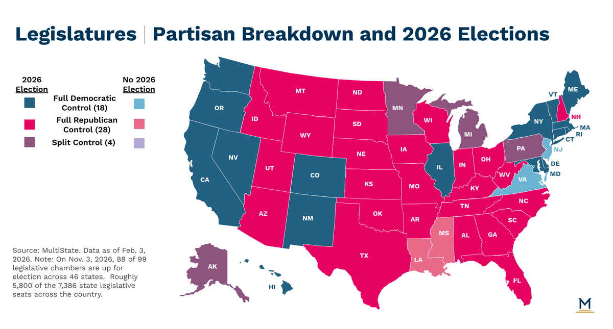 2026 State Elections Could Reshape Trifecta Control States To Watch Upload E59b69 