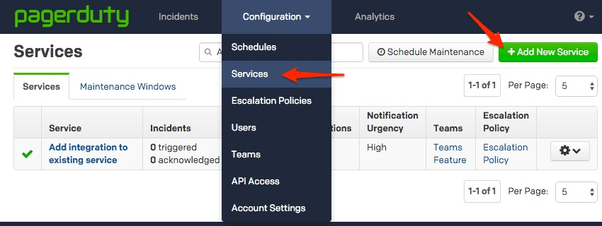 Breakdown costs by any kubernetes concepts, including deployment, service, namespace label, and more. Pagerduty