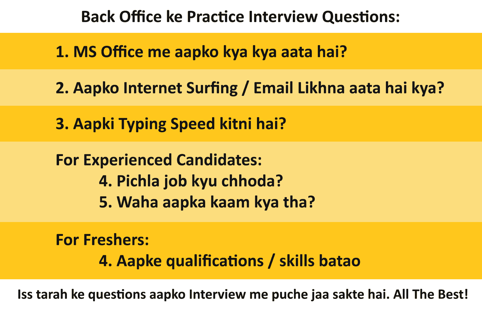 Interview Questions And Tips For Back Office Office Admin Office