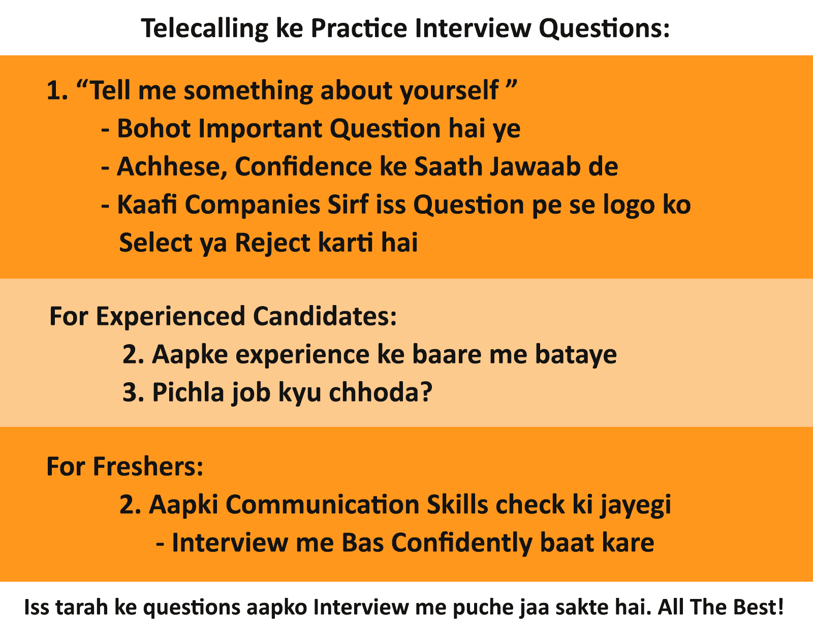 Interview Questions And Tips For Telecalling Customer Service