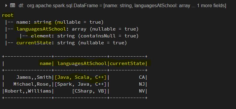 Convert Array Of String Columns To Column On Dataframe Projectpro - Vintage Arts - Artistic Retina Collection