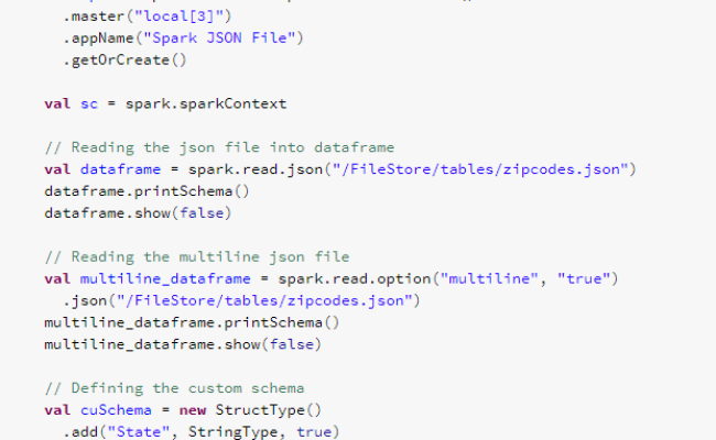 Spark Dataframe To Json - Spark Df To Json - Projectpro