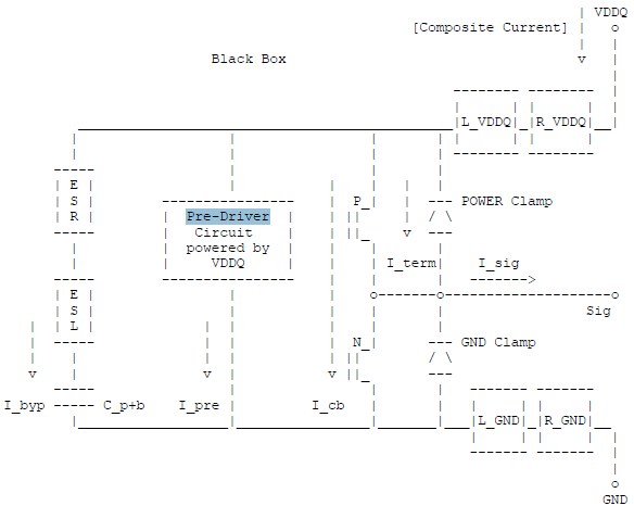 Simultaneously Switching Noise An Overview Hyperlynx Pcb