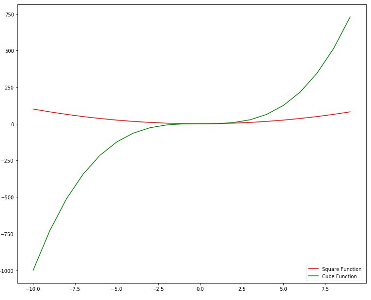 Complex Plot Matplotlib Users Matplotlib My Xxx Hot Girl - Modern Ocean Illustration - Ultra HD