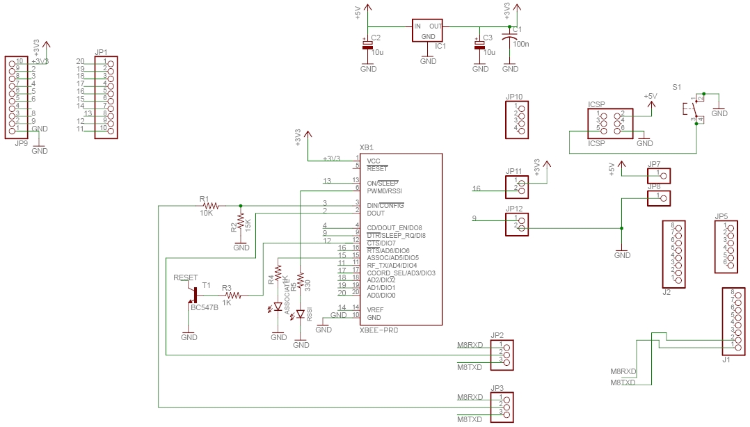 12 March 2009 Mcukits