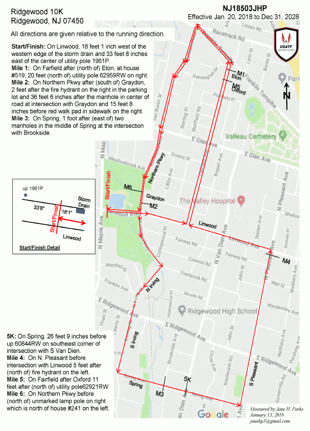 2025 The Ridgewood Run 10K 