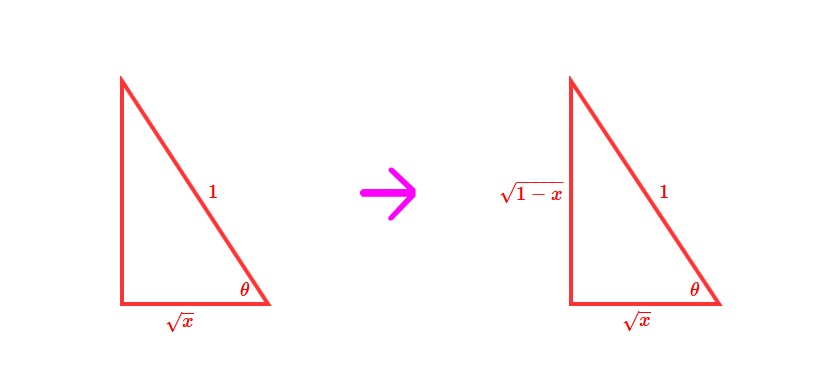 `arcsin(sqrt(2x)) = arccos(sqrt(x))` Solve the equation ... `arcsin(sqrt(2x)) = arccos(sqrt(x))` Solve the equation ...