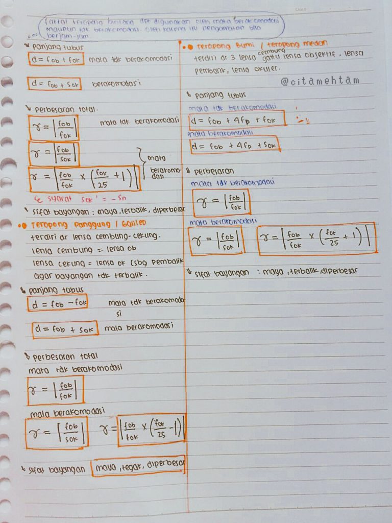 Jadi, perbesaran lup untuk mata tidak berakomodasi adalah 5 kali. Ambisnotes Alat Optik Kelas 11 Ambisnotes
