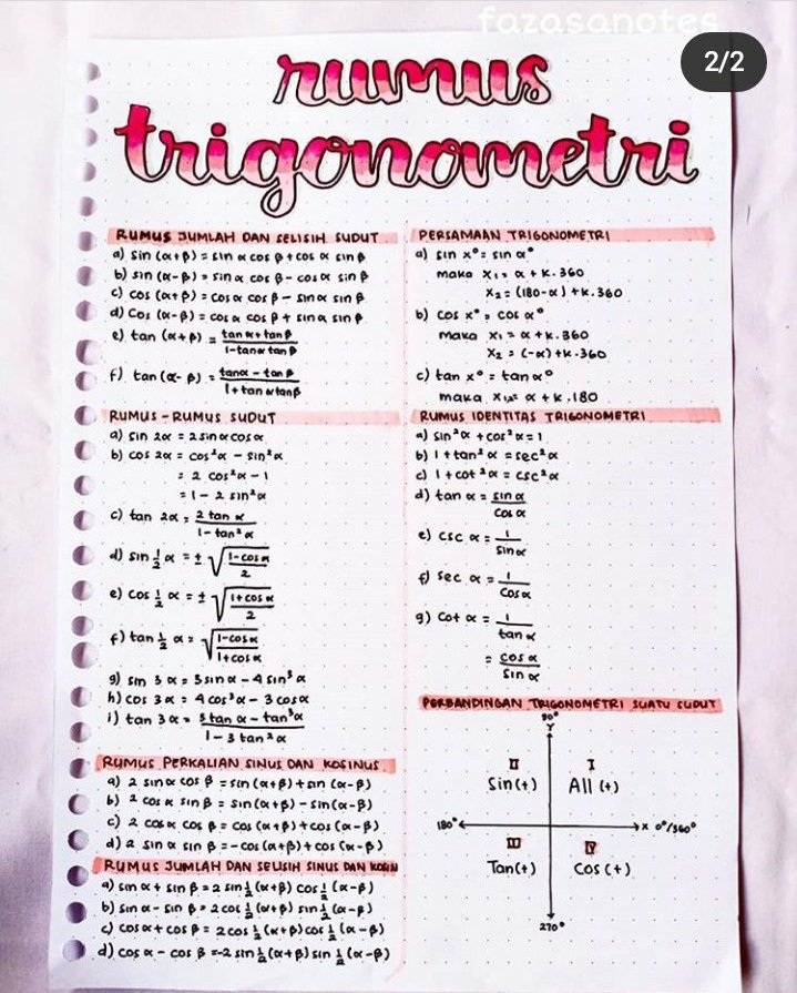 Namun trigonometri juga sudah pernah dipelajari di kelas x. Ambisnotes Trigonometri Kelas 11 Ambisnotes