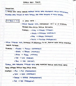 Maybe you would like to learn more about one of these? Ambisnotes Bahasa Inggris Kelas 8 Simple Past Tense Ambisnotes