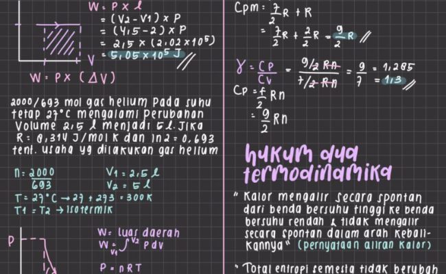 Ambisnotes ођђtermodinamikaођѓ ођђfisikaођѓ ођђkelasођѓ ођђ11ођѓ Ambisnotes