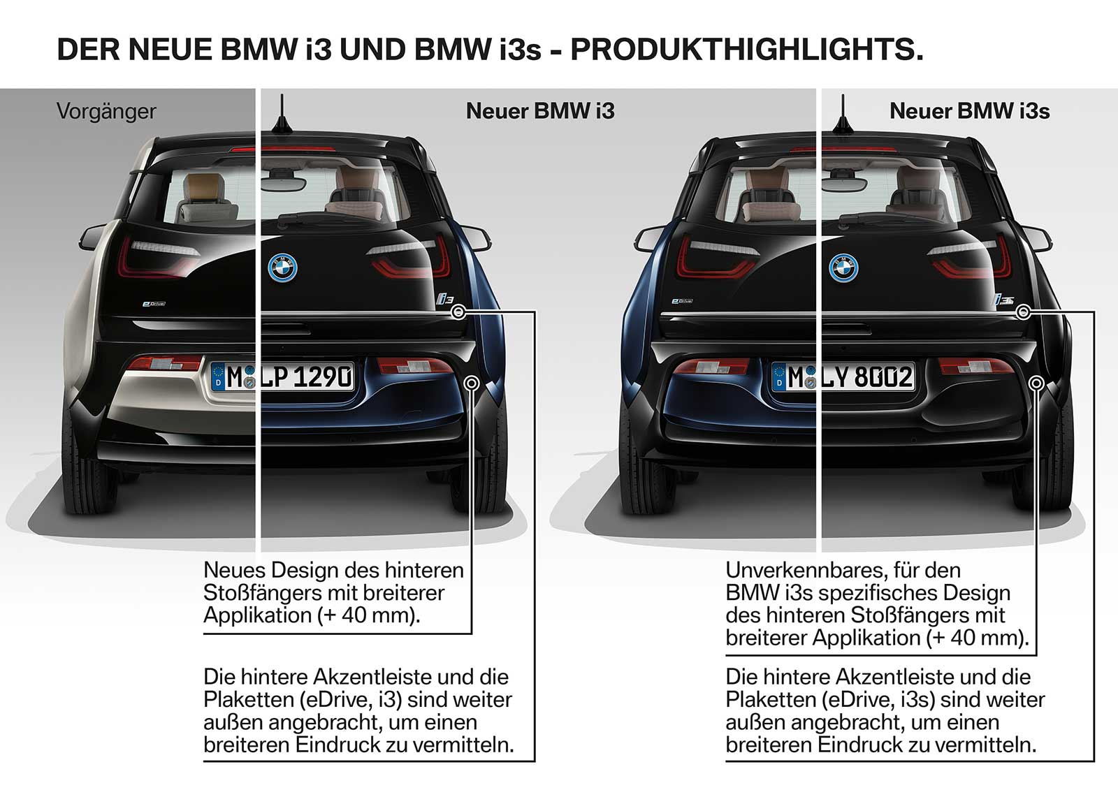 Comparison: 2017 bmw i3 vs 2018 bmw i3 & i3s