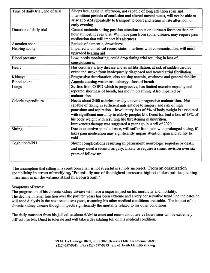 Page 28 of Robert Durst Emergency Motion