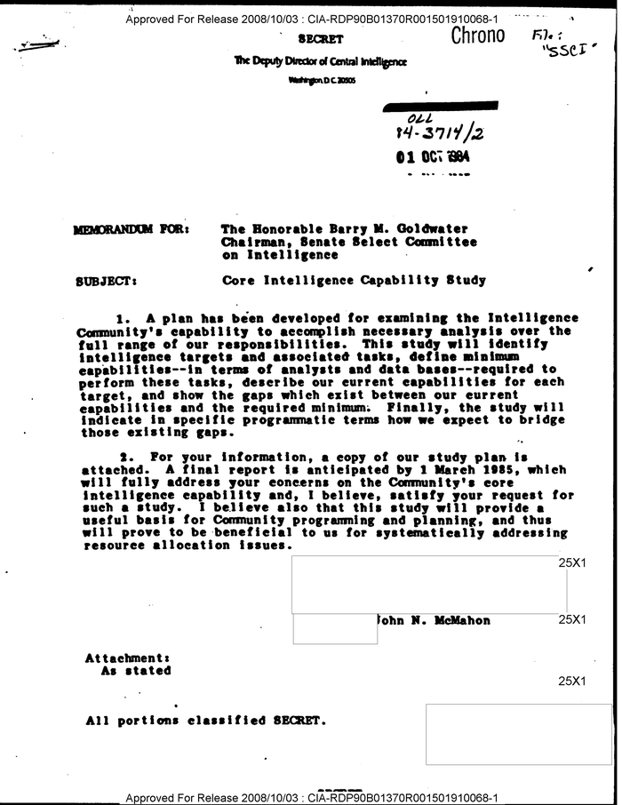 Core Intelligence Capability Study Documentcloud - City Photos - Beautiful Ultra HD Collection