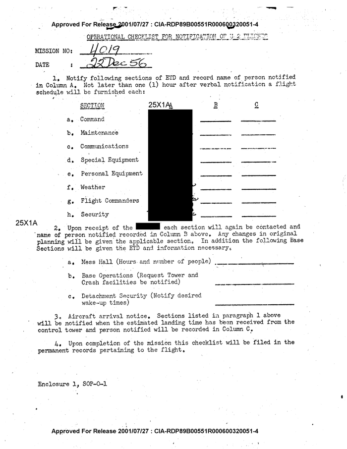 Operational Checklist Documentcloud