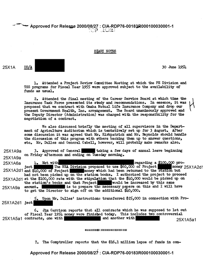 Write Diary Notes Dinotes By Hung Do Trong - Minimal Background Collection - Retina Quality