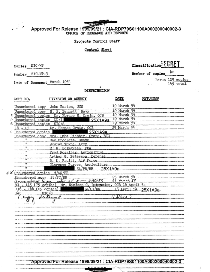 Control Sheet Pdf - Full HD Sunset Designs for Desktop