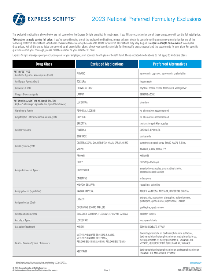 Express Scripts 2023 National Preferred Formulary Exclusion List - DocumentCloud