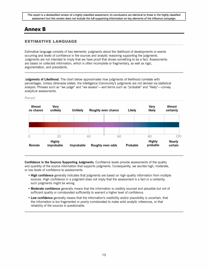 Page 23 of Russia Hack Report