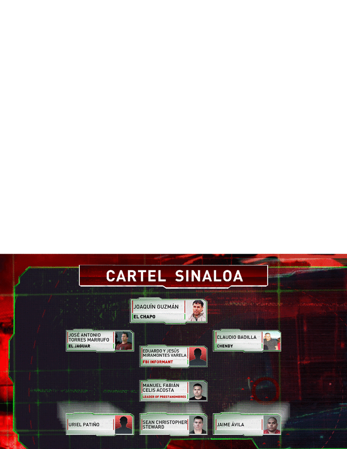 Page 1 of Sinaloa ENG