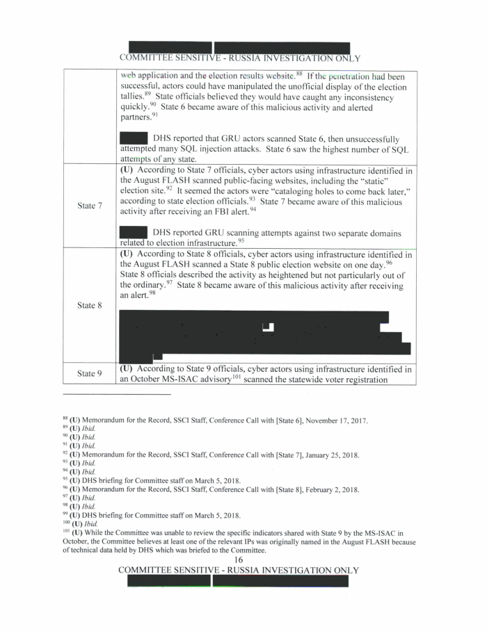 Page 16 of Russia Investigation