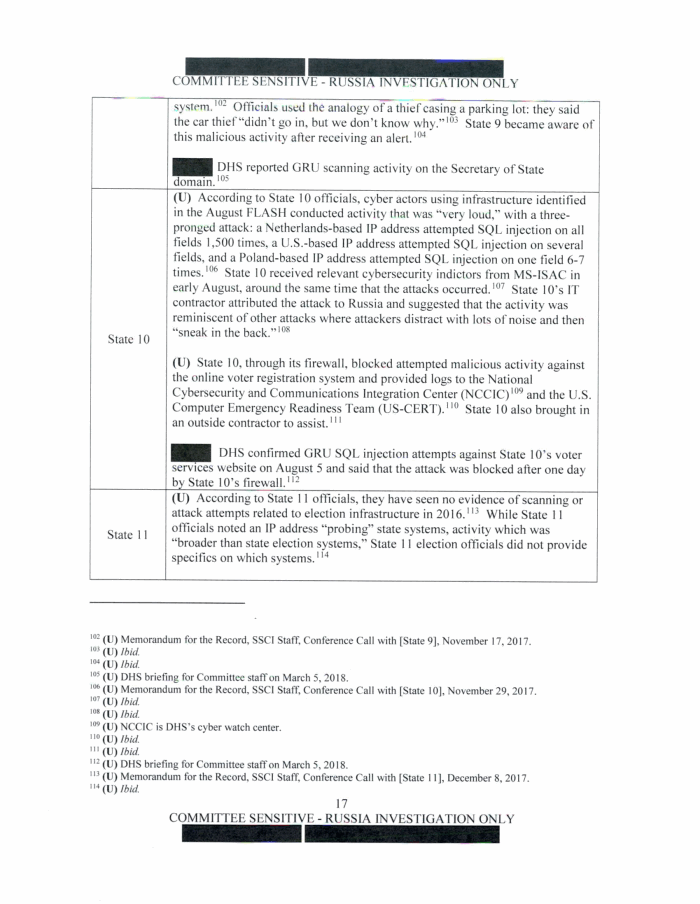 Page 17 of Russia Investigation