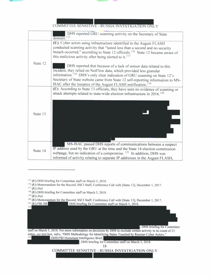 Page 18 of Russia Investigation