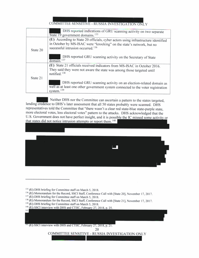 Page 20 of Russia Investigation