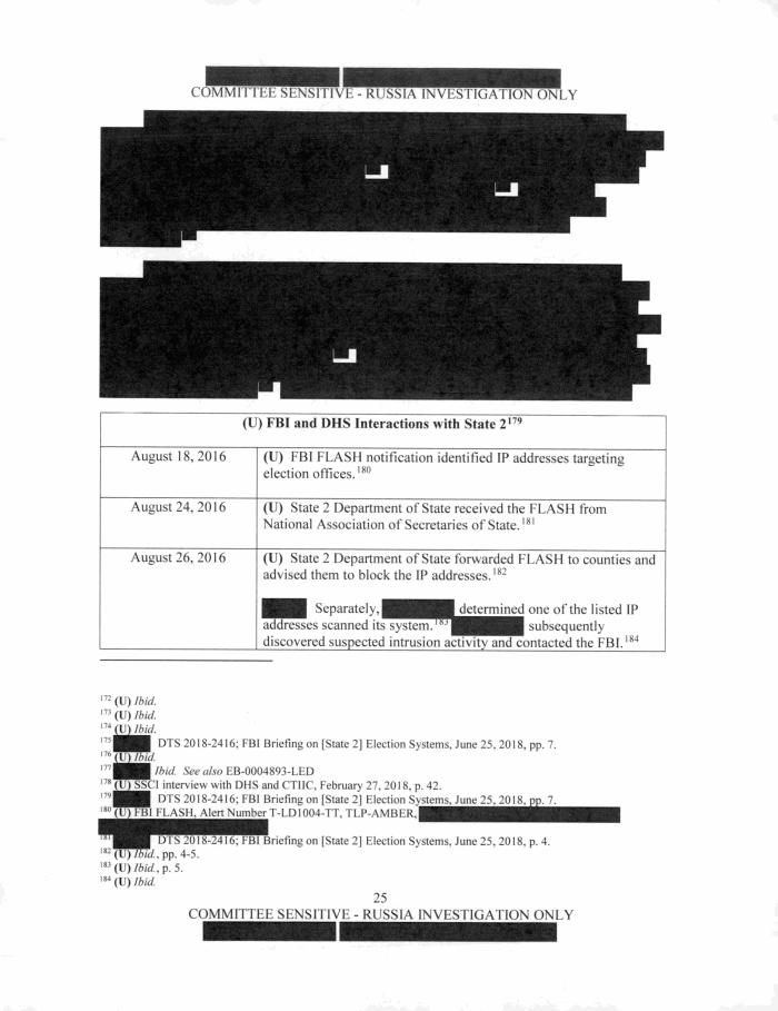 Page 25 of Russia Investigation
