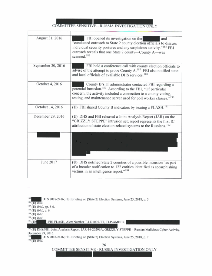 Page 26 of Russia Investigation