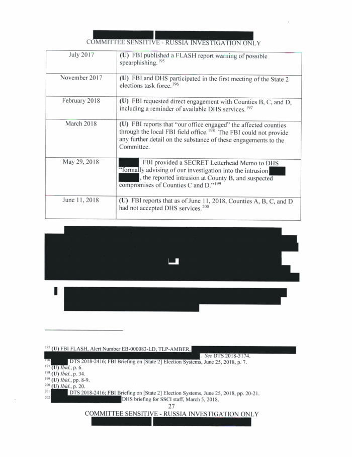 Page 27 of Russia Investigation