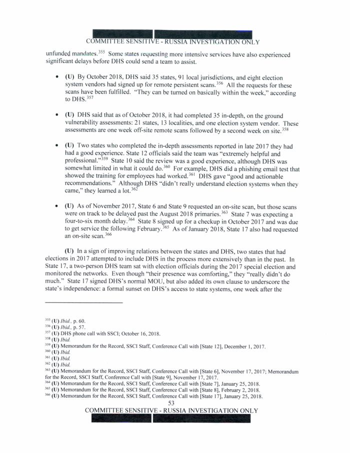 Page 53 of Russia Investigation