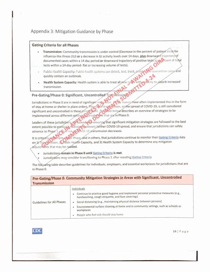 Page 14 of Guidance for Opening Up America Again Framework