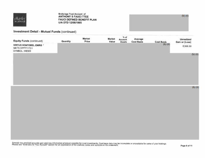 Page 11 of Fauci Disclosure