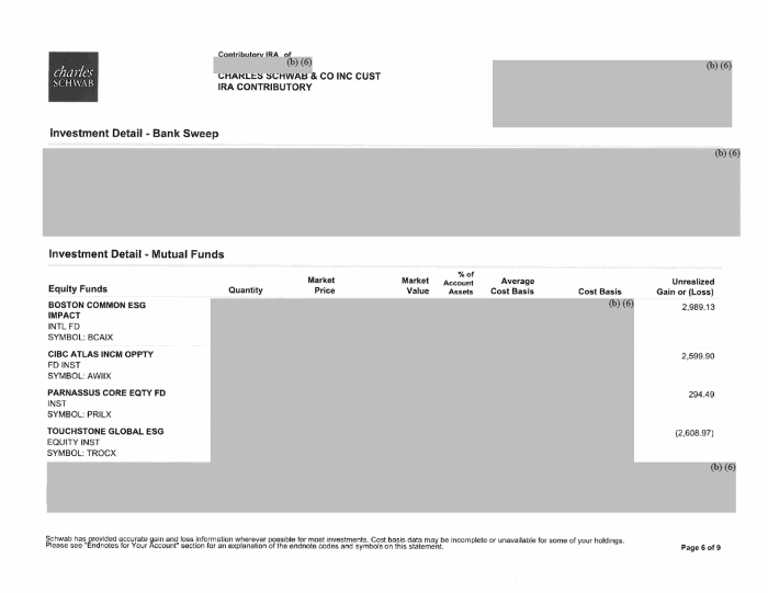 Page 16 of Fauci Disclosure