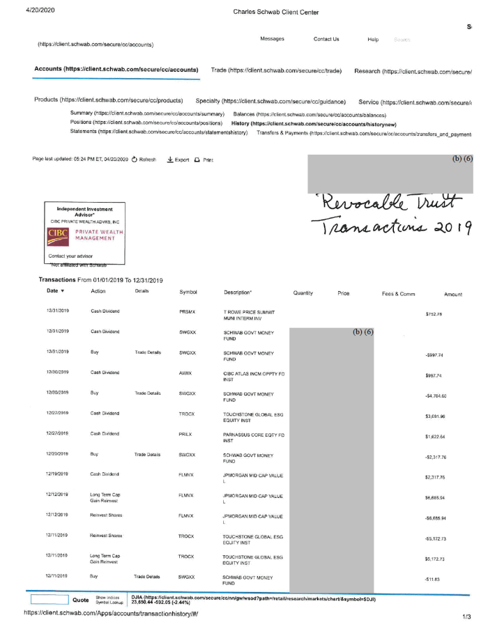 Page 19 of Fauci Disclosure