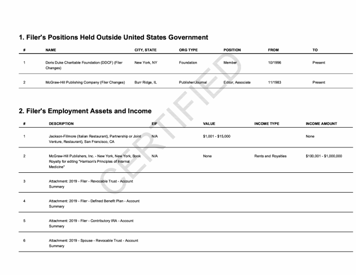 Page 2 of Fauci Disclosure