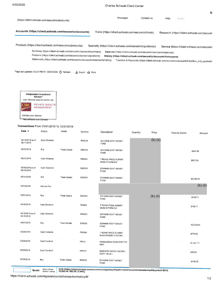 Page 22 of Fauci Disclosure