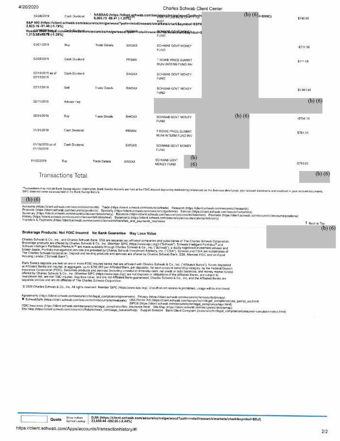 Page 23 of Fauci Disclosure