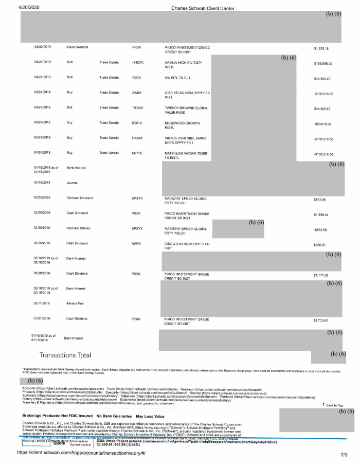 Page 28 of Fauci Disclosure