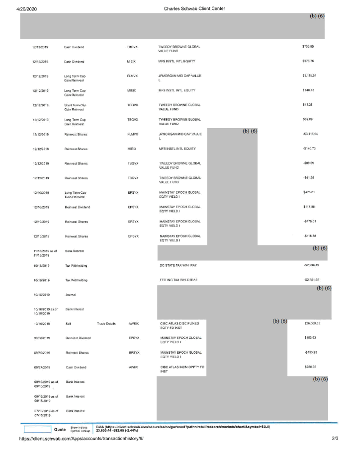 Page 30 of Fauci Disclosure