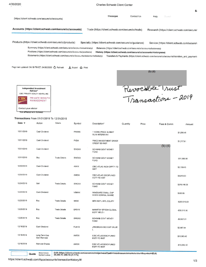 Page 33 of Fauci Disclosure