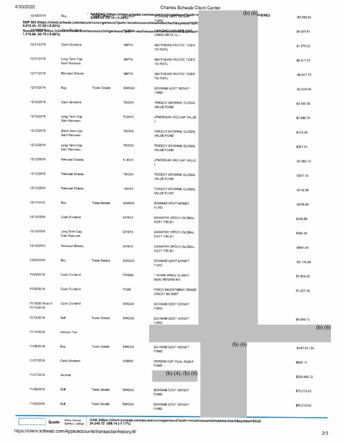Page 34 of Fauci Disclosure